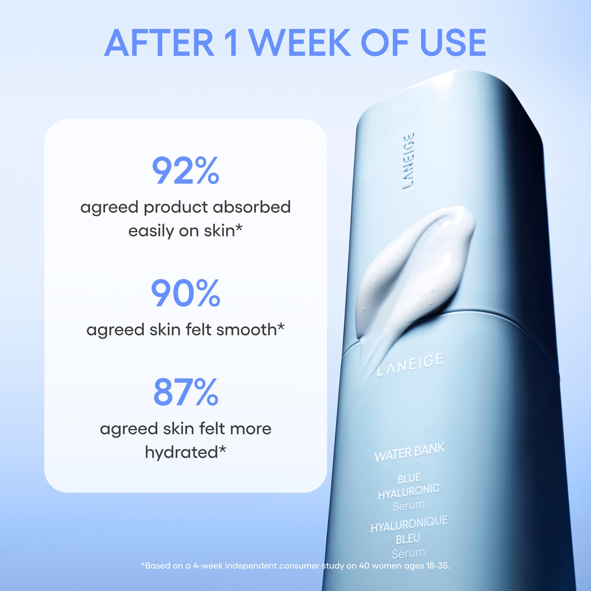 Water Bank Blue Hyaluronic Set - Image 5