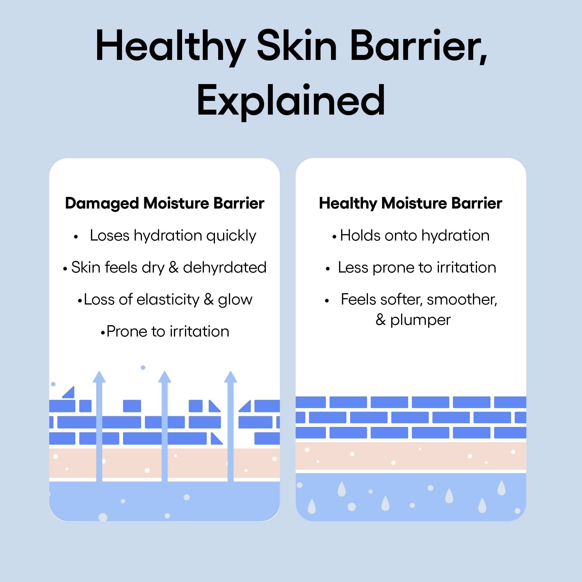 Water Bank Blue Hyaluronic Set - Image 8