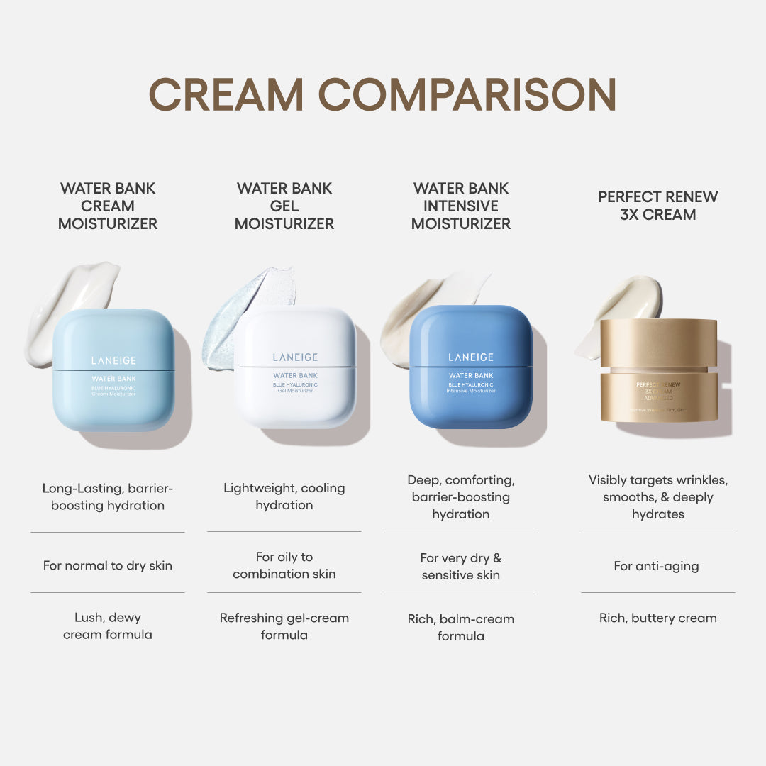 Perfect Renew 3x Cream Advanced - Image 6